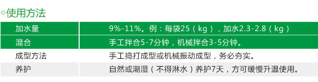 高鋁質(zhì)耐火澆注料